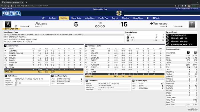 Screen Shot 2022-03-04 at 8.47.52 PM